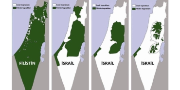 İsrail - Filistin Çatışmasının Tarihi Süreci