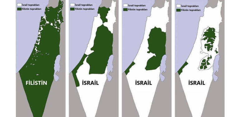 İsrail Filistin Çatışması: Tarihi Süreç