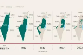 israil-isgalinin-tarihcesi