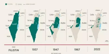 israil-isgalinin-tarihcesi