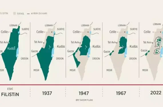 israil-isgalinin-tarihcesi