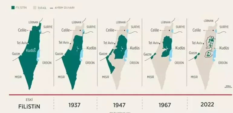 İsrail’in İşgal Sürecinin Tarihi